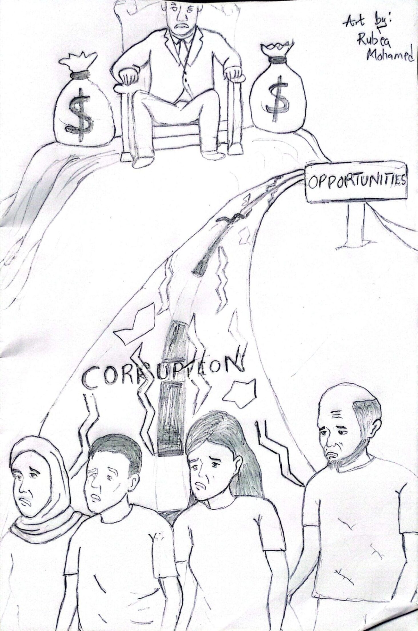 Rubea Mohamed - Corruption