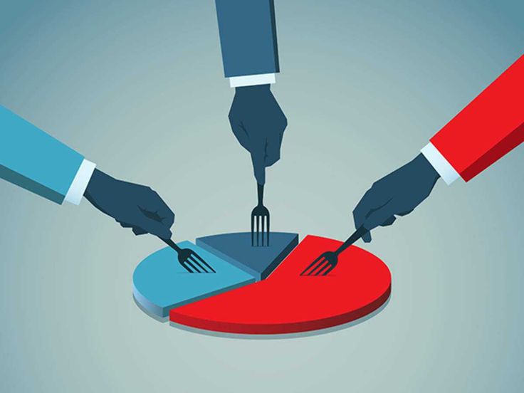 Shareholder_ Meaning, rights, types and more